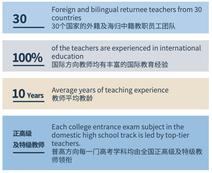 ISA Wenhua Liwan School